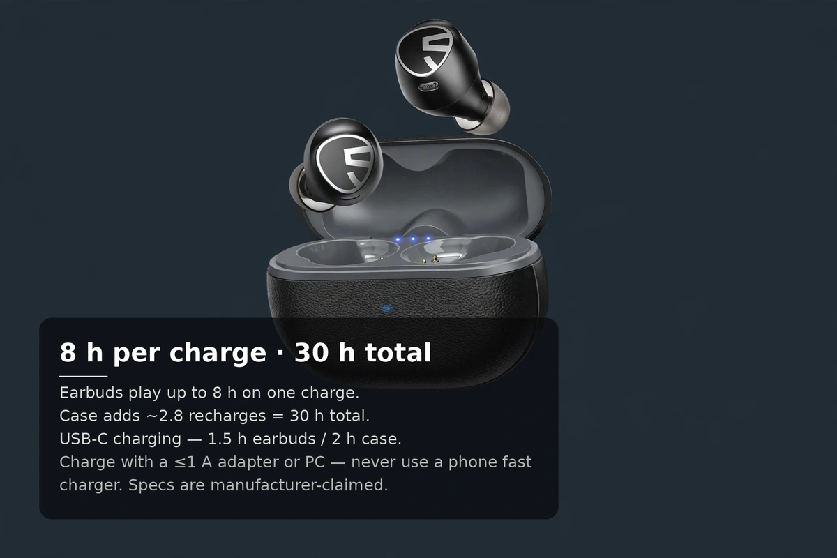 SoundPEATS Free2 Classic battery card: 8 hours per charge, 30 hours total, USB-C charging times, manufacturer-claimed figures