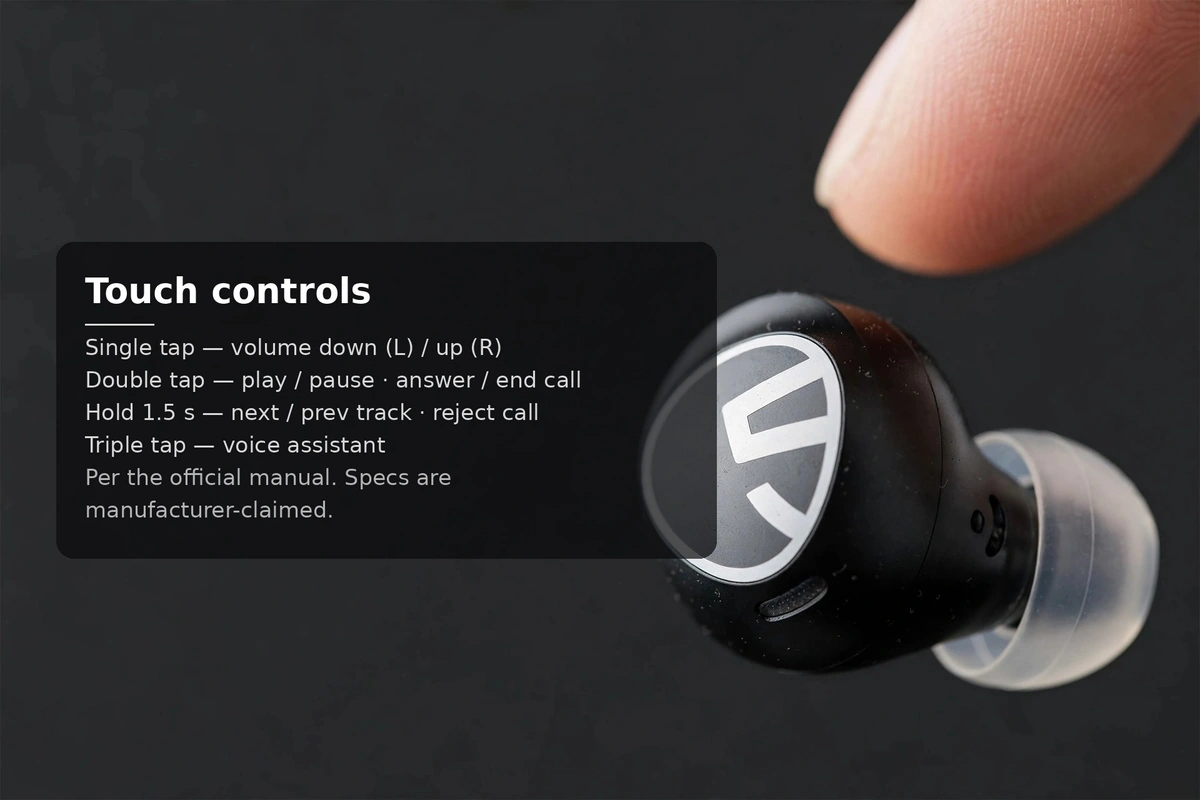 SoundPEATS Free2 Classic touch-controls card: full touch gesture map including call answer and end