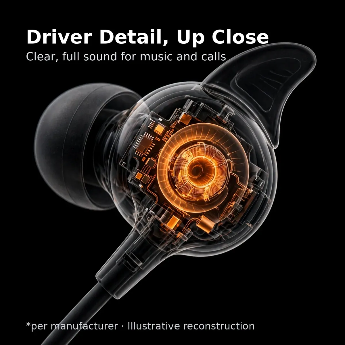 QCY TuneArc N1 driver x-ray close-up — Driver Detail, Up Close. Clear, full sound for music and calls. Per manufacturer, illustrative reconstruction.