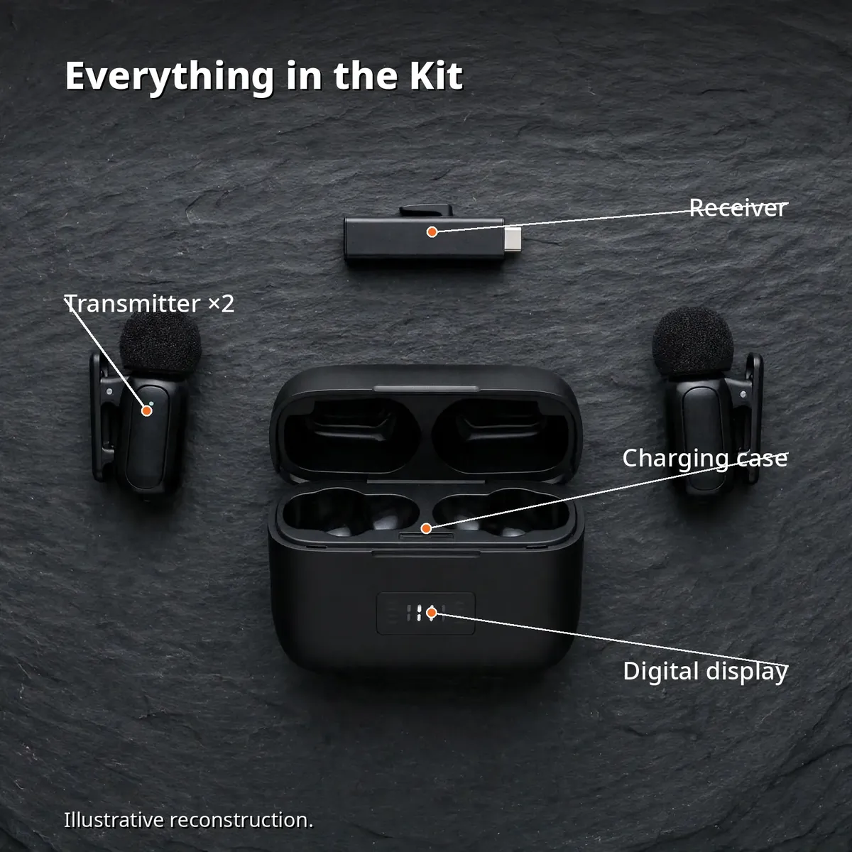 Ulanzi A200 kit infographic with leader-line callouts labeling the two transmitters, the receiver, the charging case and the digital display — Everything in the Kit. Illustrative reconstruction.