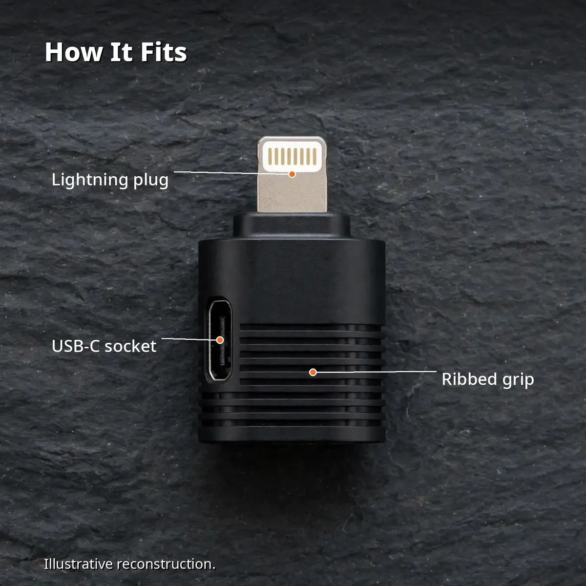 Ulanzi adapter fit infographic — How It Fits, with leader-line callouts for the Lightning plug, USB-C socket, and ribbed grip. Illustrative reconstruction.