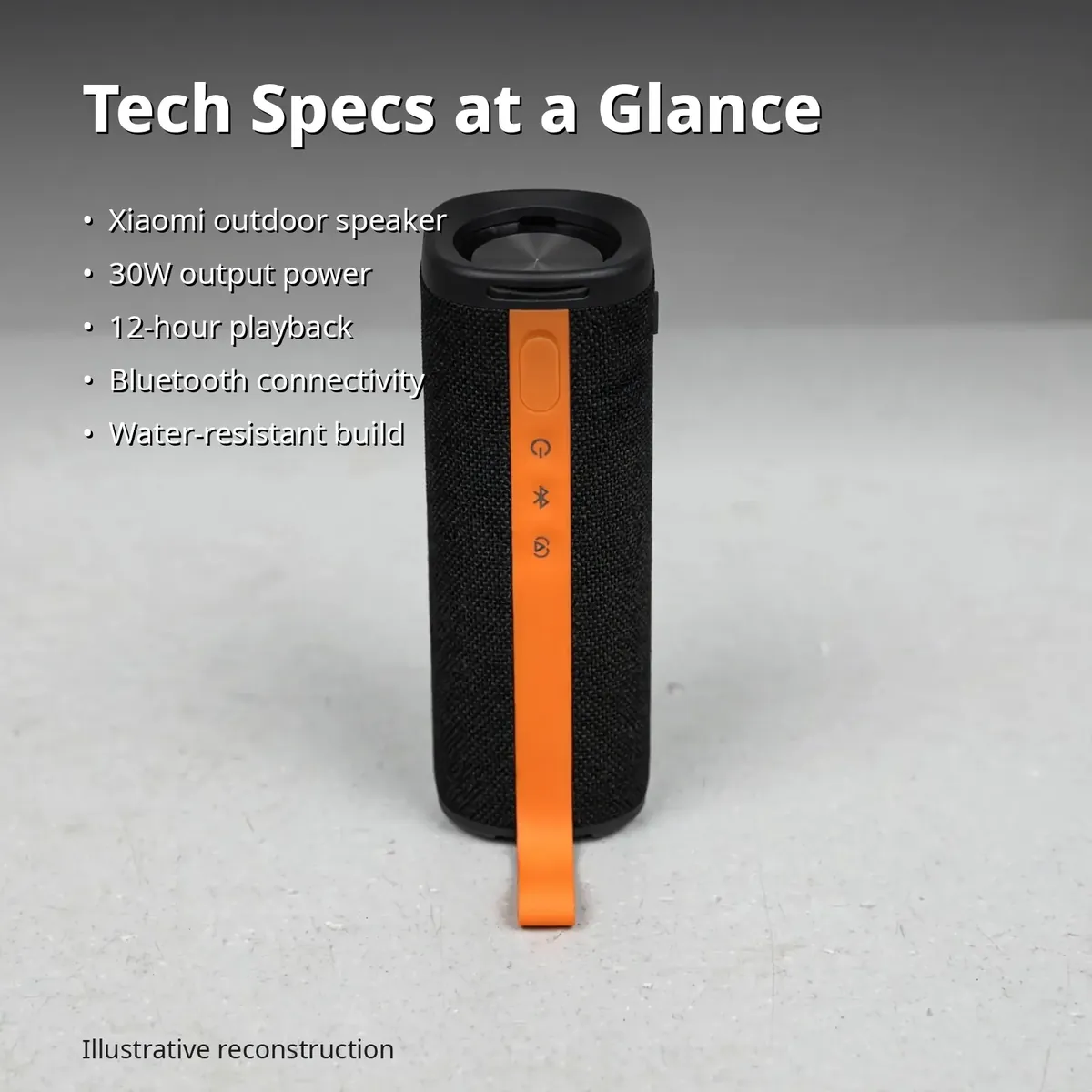 Xiaomi Sound Outdoor tech specs at a glance infographic card