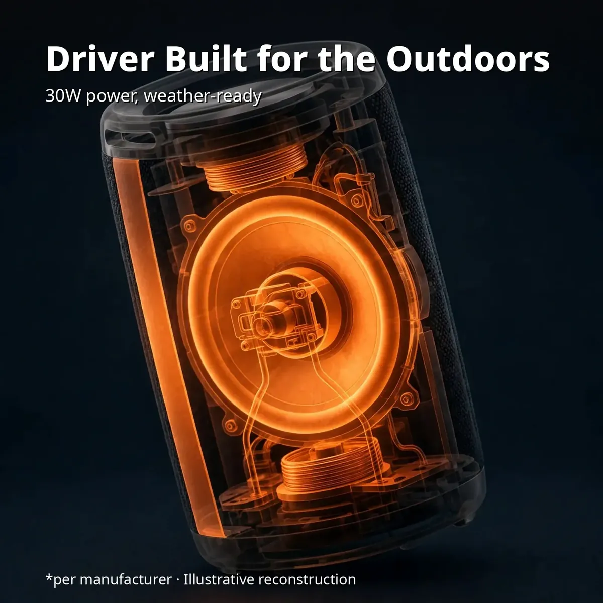 Xiaomi Sound Outdoor driver close-up x-ray illustration