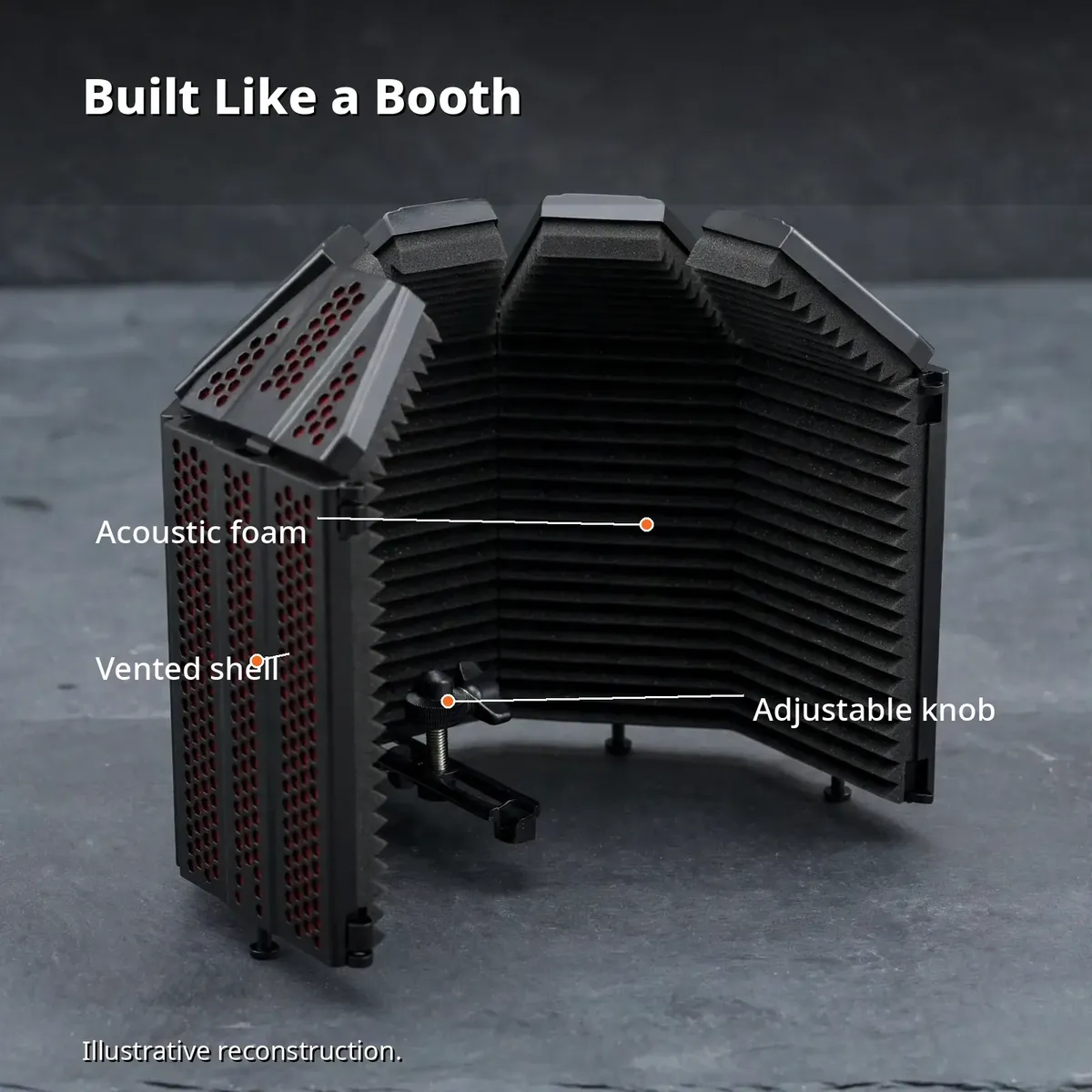 XTUGA isolation shield parts infographic — Built Like a Booth, with leader-line callouts for acoustic foam, vented shell, and adjustable knob. Illustrative reconstruction.