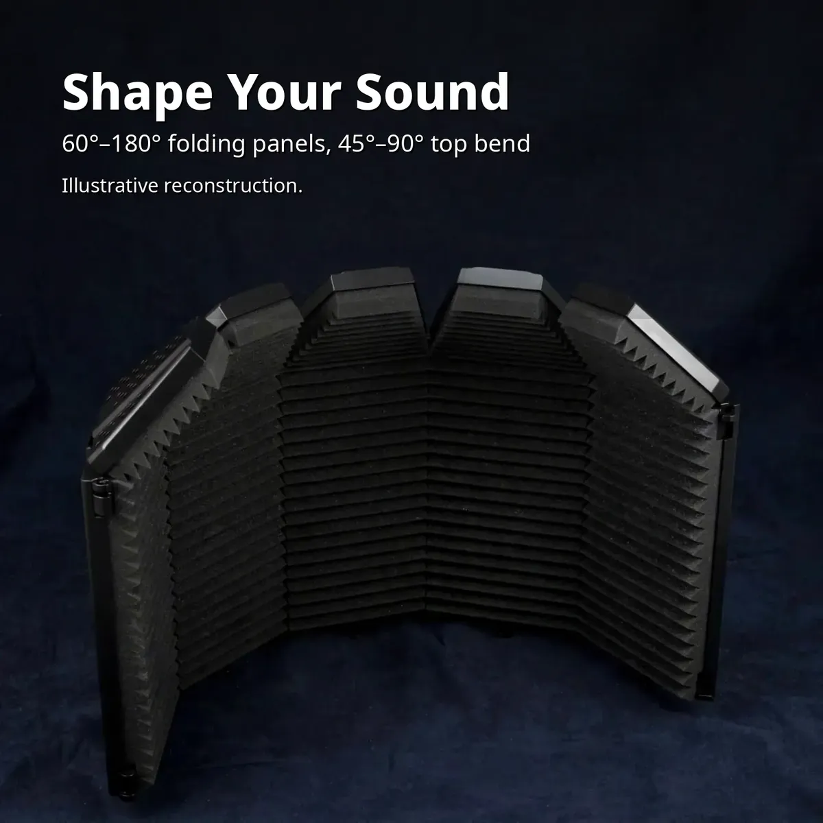 XTUGA isolation shield angle infographic — Shape Your Sound. 60°–180° folding panels, 45°–90° top bend. Illustrative reconstruction.