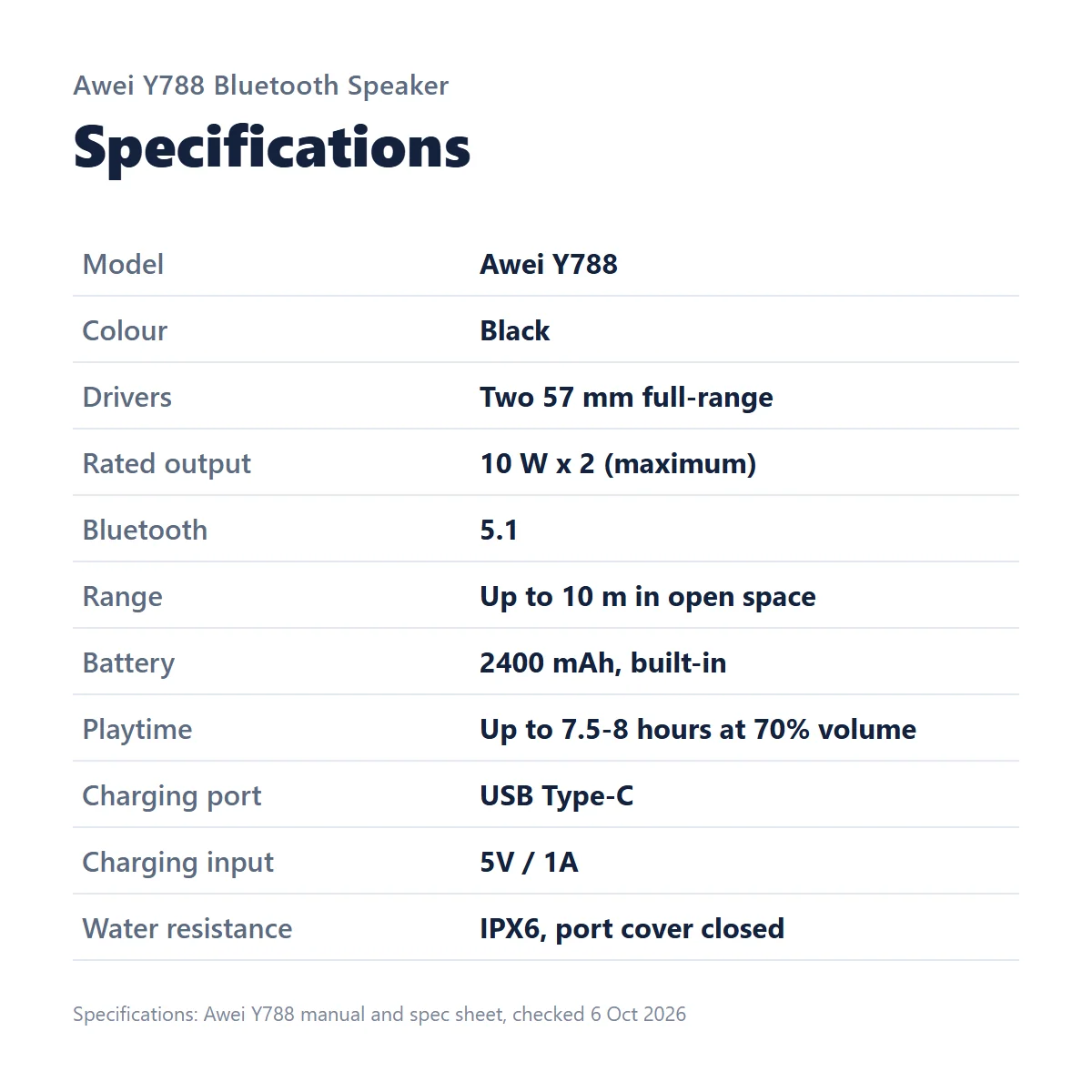 awei-y788-specifications Specifications: Awei Y788