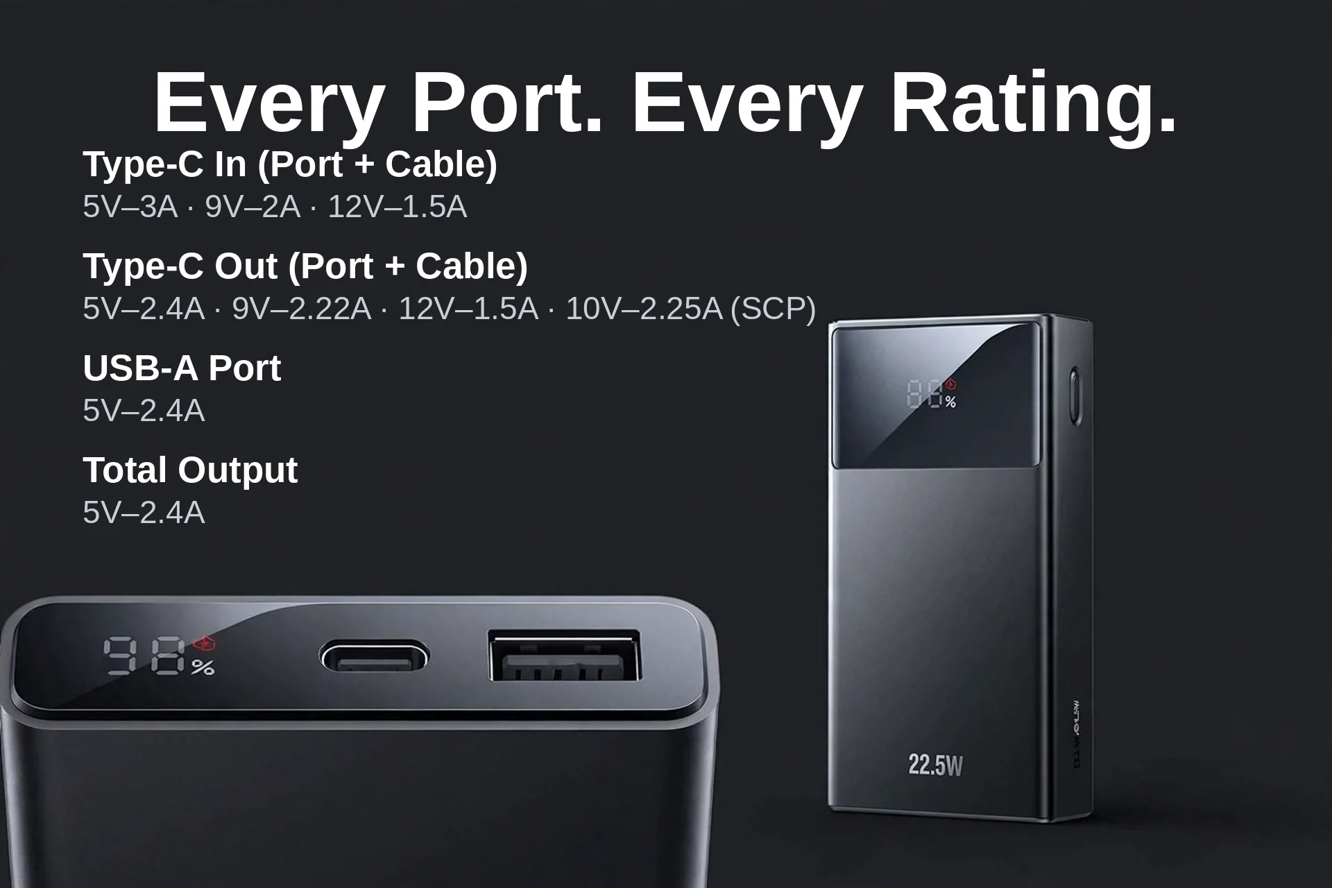 baseus-ppxd2-20-22-5w-20000mah-fast-charging-power-bank-with-builtin-cable_09