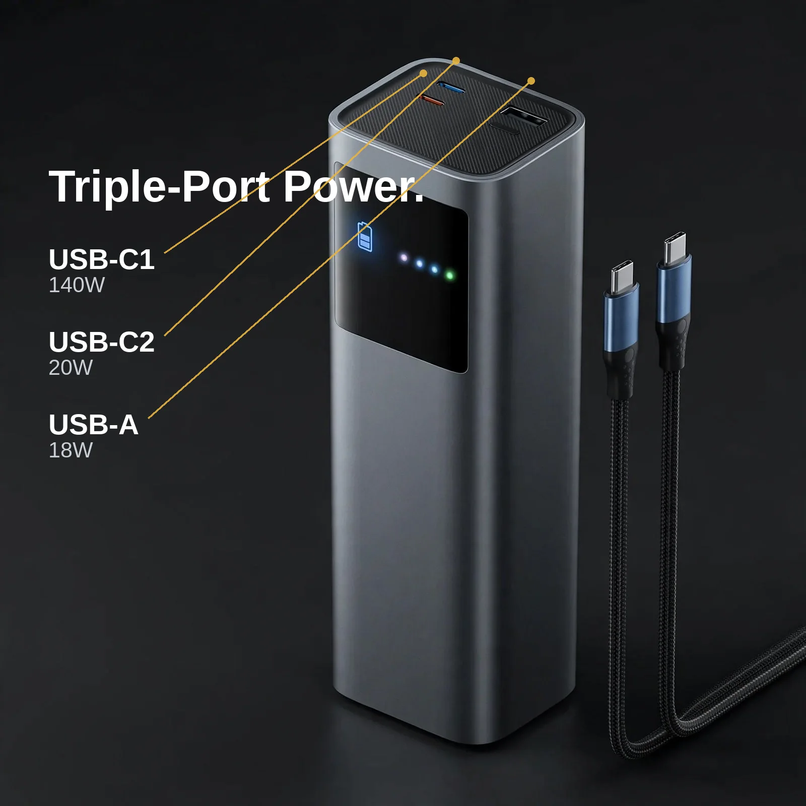 Vention 140W 27000mAh power bank triple-port layout: USB-C1 140W, USB-C2 20W, USB-A 18W