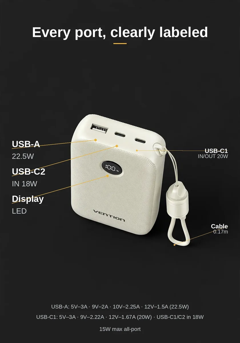 Port map of the beige bank with labelled USB-A, USB-C and cable ratings for the Vention FKBN0-C power bank price